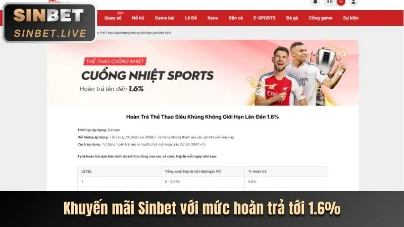 Chương Trình Giới Thiệu